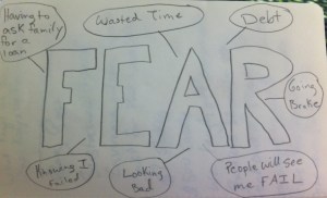 fear-doubt-worry-anxiety